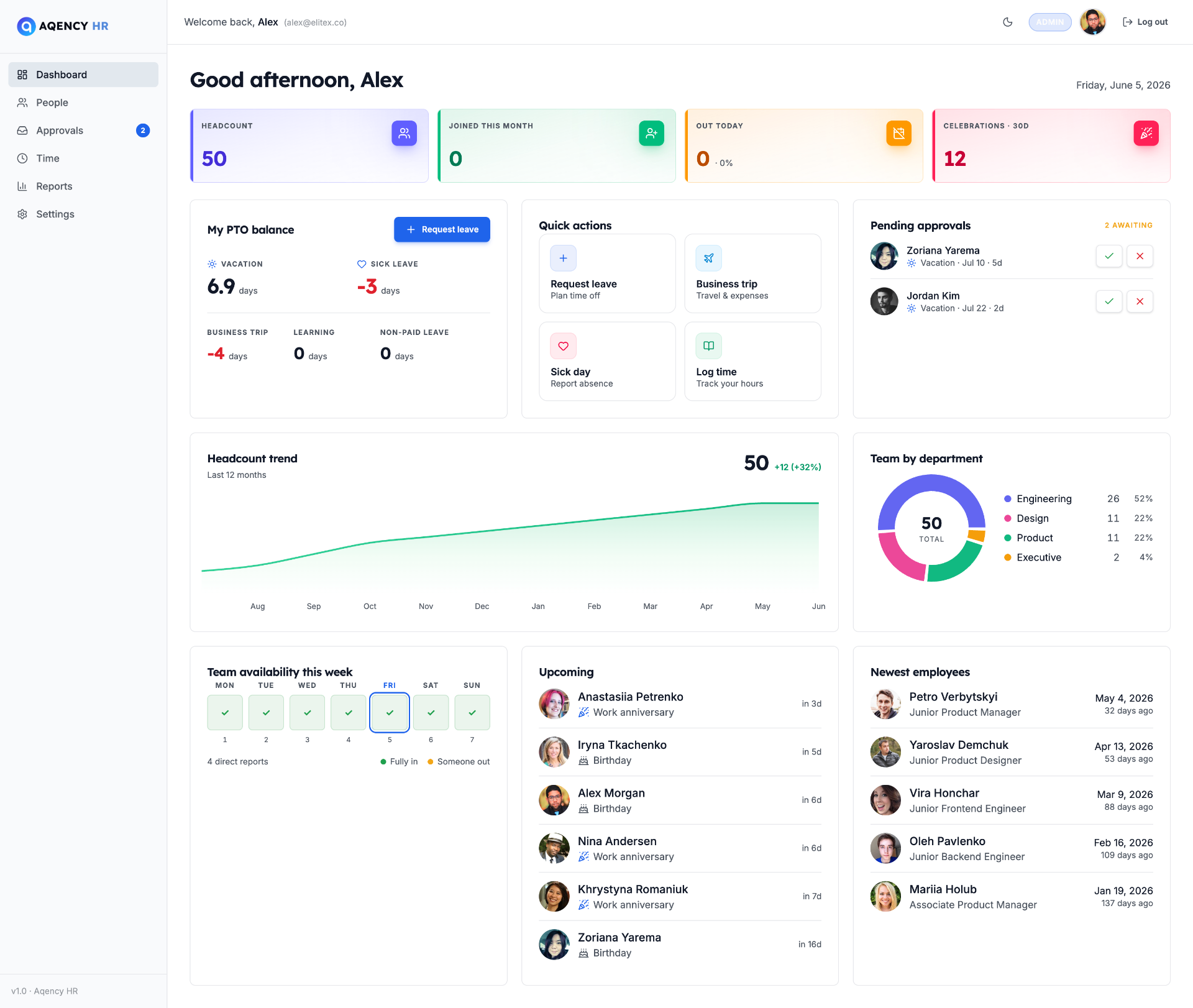 Aqency HR dashboard with headcount KPIs, PTO balance, pending approvals, headcount trend and upcoming events